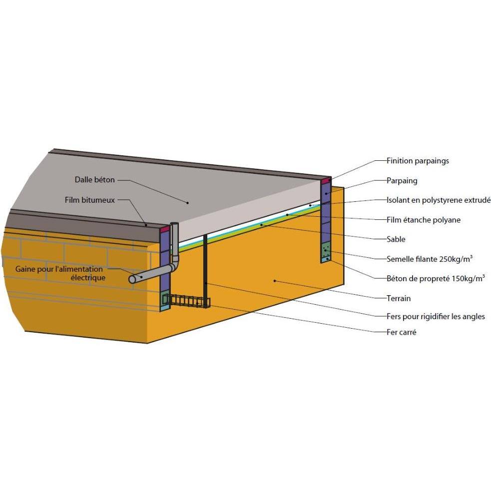 Decor et Jardin - Abri De Jardin Bois Toit Plat Semi-Habitable 24,7m² Ep.90mm – DECOR ET JARDIN - Image 11