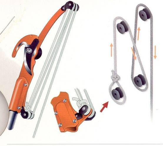 Échenilloir double action acier rouge Ø30 mm modèle P34-27A-F - Bahco - Image 3