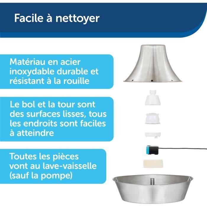 Fontaine animaux inox gris L.27.8 cm l.29.4 cm H.15.0 cm modèle Seaside - Petsafe - Image 4