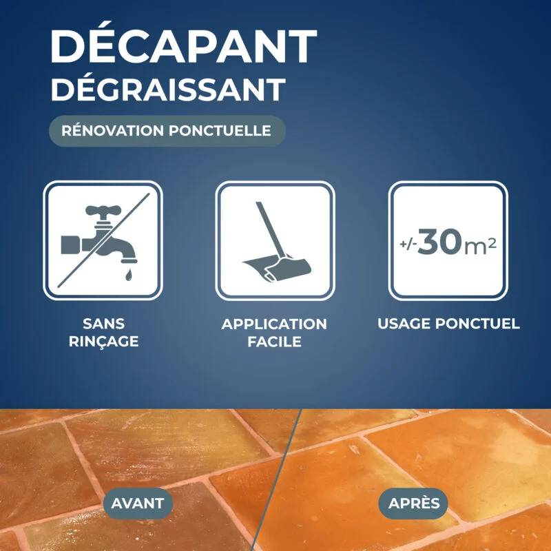 Starwax - Décapant Avant Rénovation STARWAX - Image 4
