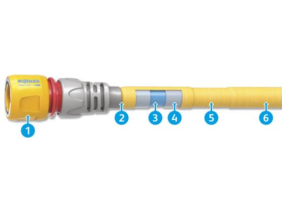 Tuyau d'arrosage extensible HOZELOCK Superhoze L.40 m D.18 mm - Image 2