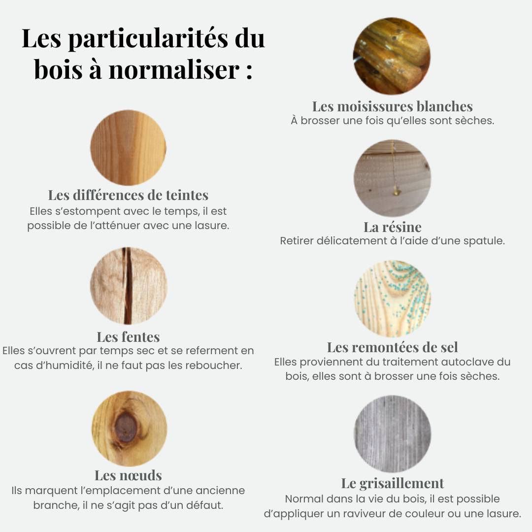 Cerland - Panneau occultant Mika - Cerland
