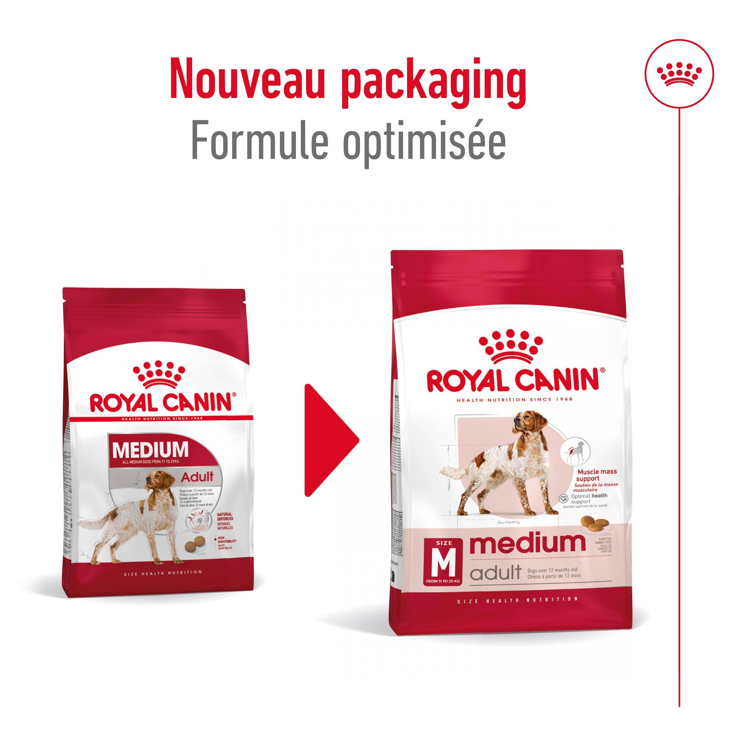 Royal Canin - Croquettes Chien Medium Adult - ROYAL CANIN - Image 12