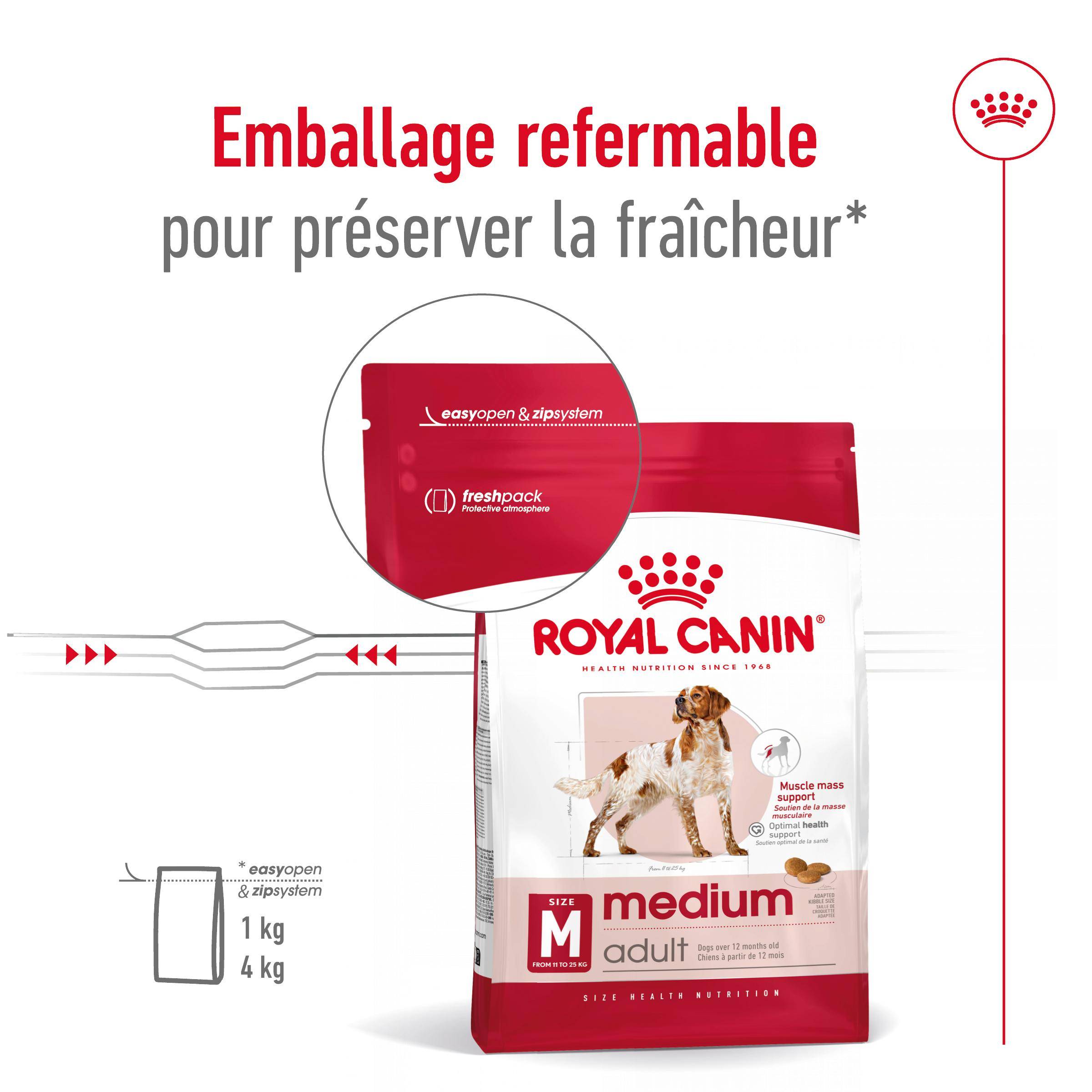 Royal Canin - Croquettes Chien Medium Adult - ROYAL CANIN - Image 5