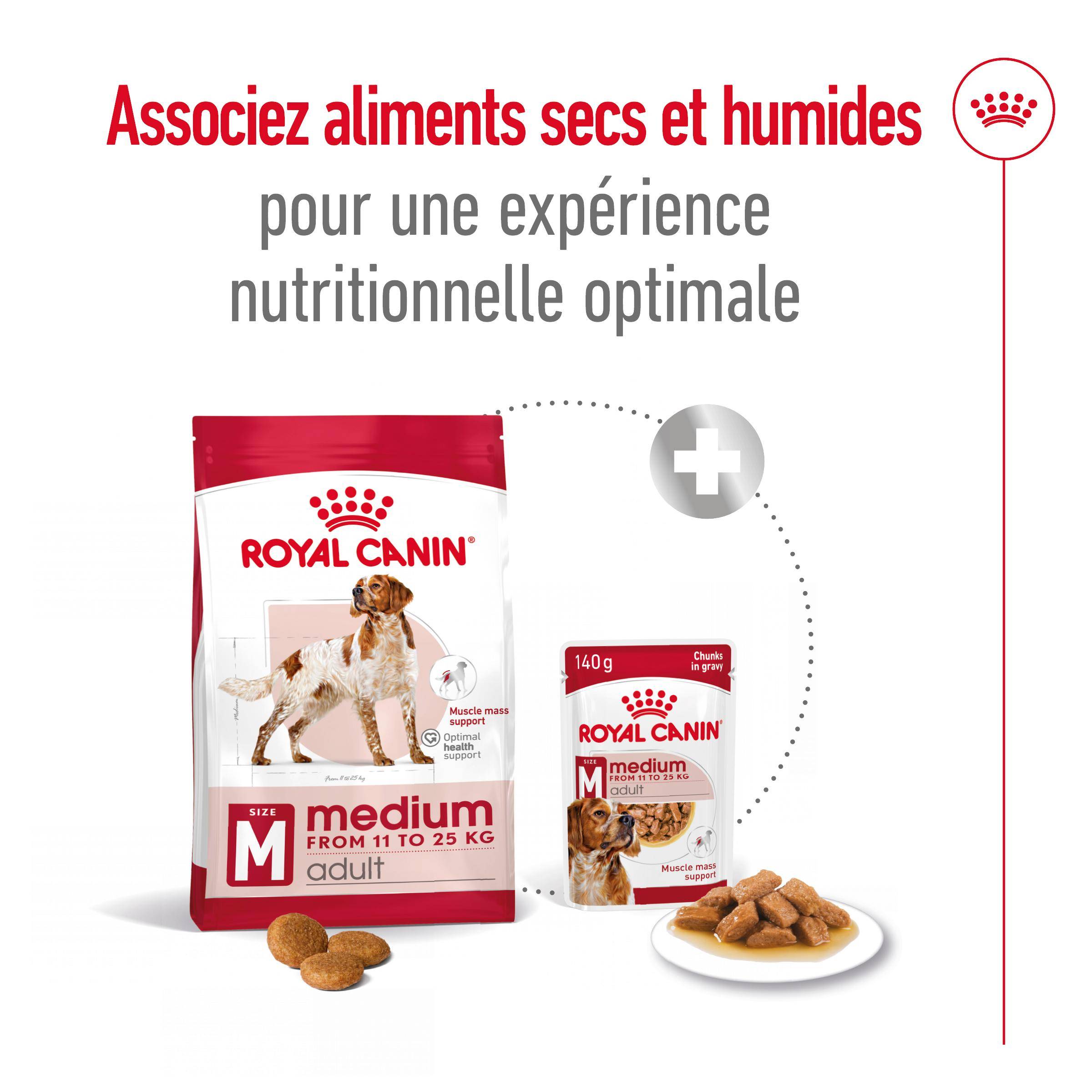 Royal Canin - Croquettes Chien Medium Adult - ROYAL CANIN - Image 9