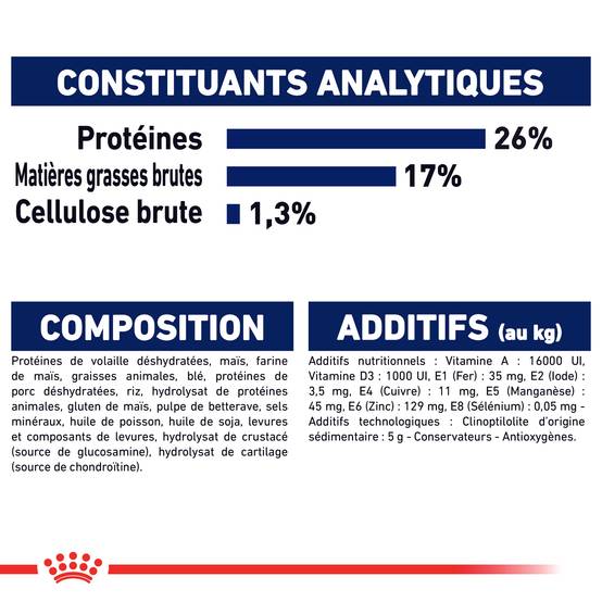 Royal Canin - Croquettes pour chien Maxi Adulte 15 kg + 3 kg - ROYAL CANIN - Image 5