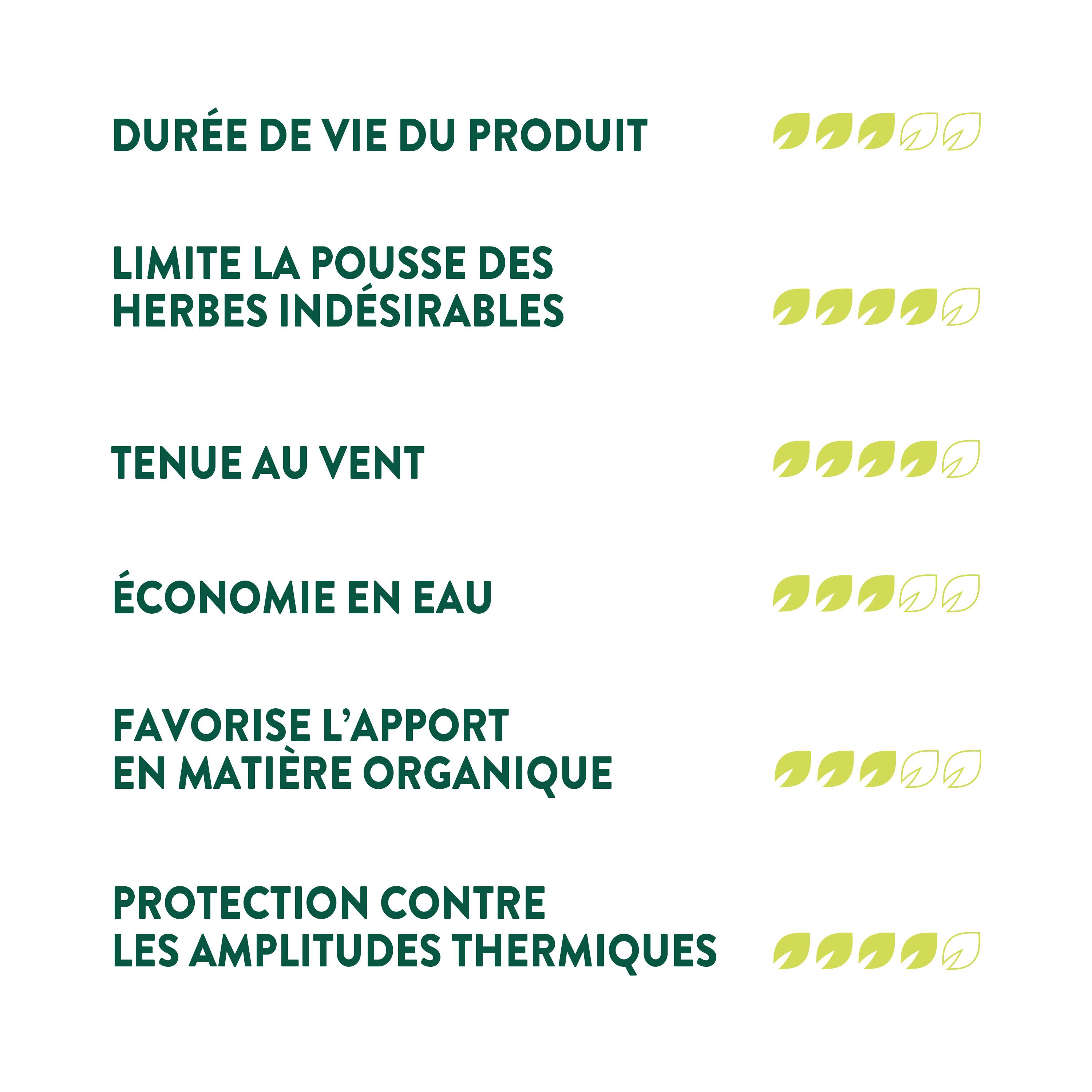 Ecloz - Plaquettes de bois brun 70 L - Calibre 10/40 mm - ECLOZ - Image 6