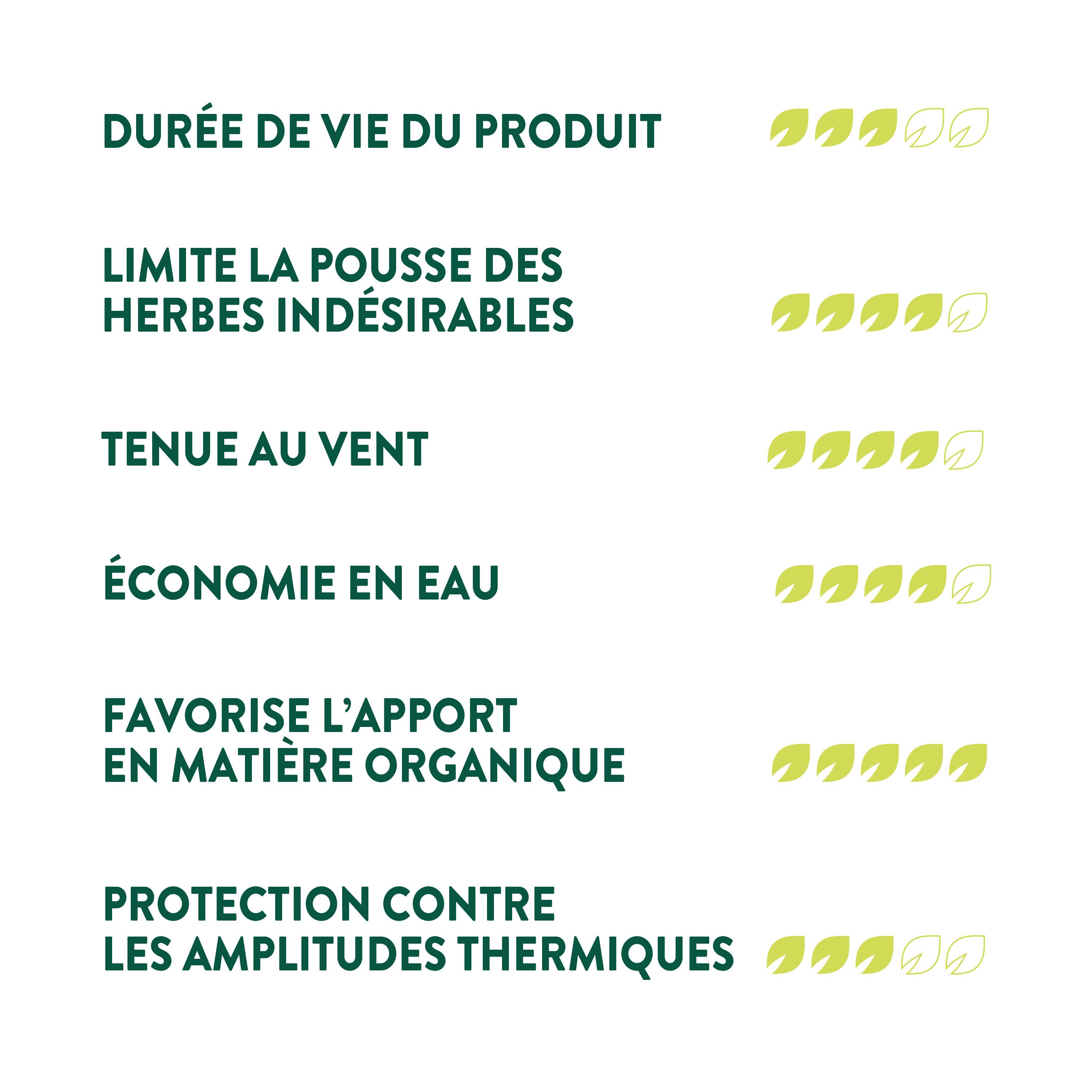 Ecloz - Paillage fertilisé ornemental 50L - ECLOZ - Imagen 9
