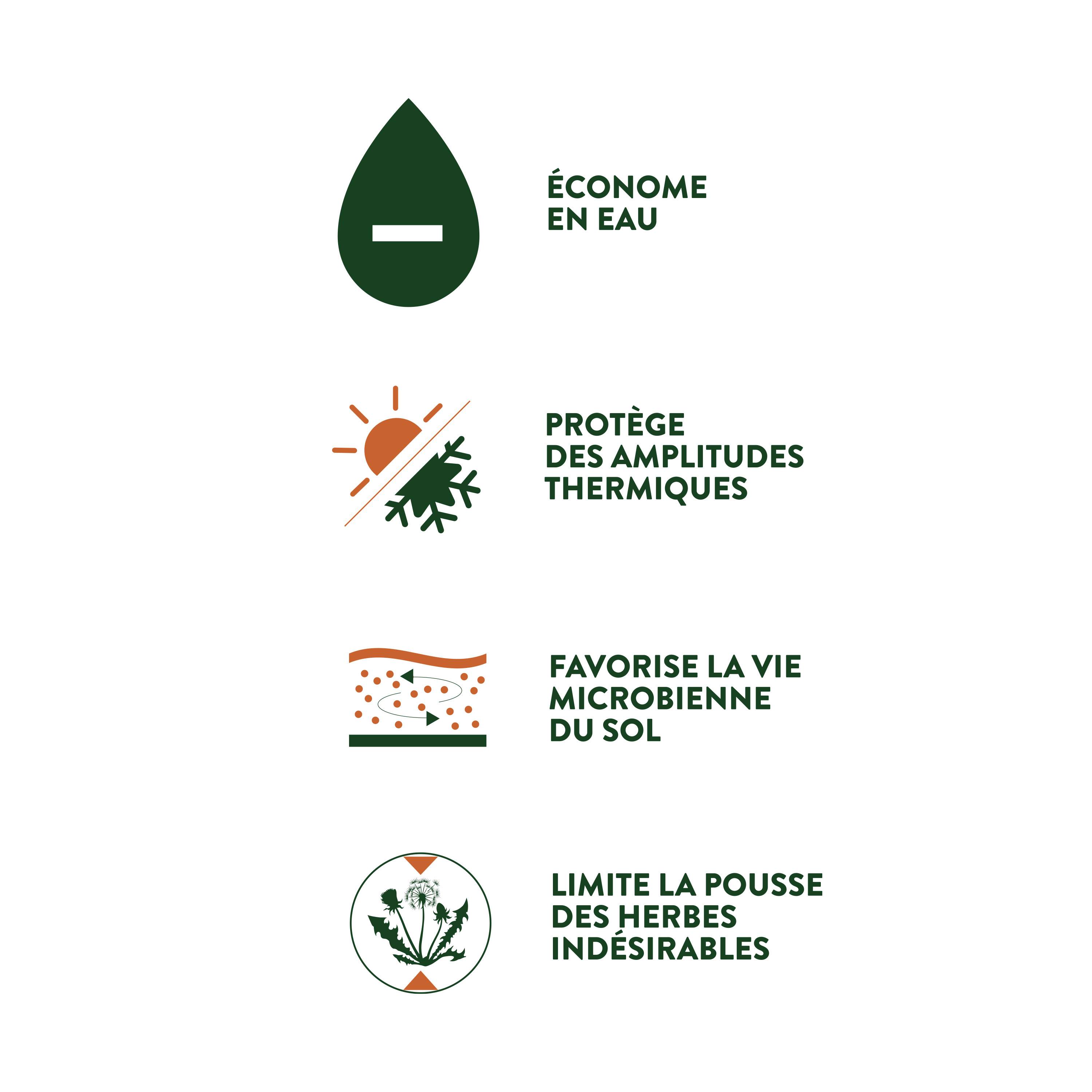 Invivo Nous On Sème - Paillis de chanvre 70L - Calibre 2/20 mm - INVIVO Nous on sème - Image 8