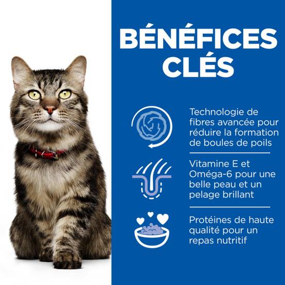 Science plan - Croquettes pour Chat Adulte Hairball & Perfect Coat au Poulet 3 kg - Hill's Science Plan - Image 5