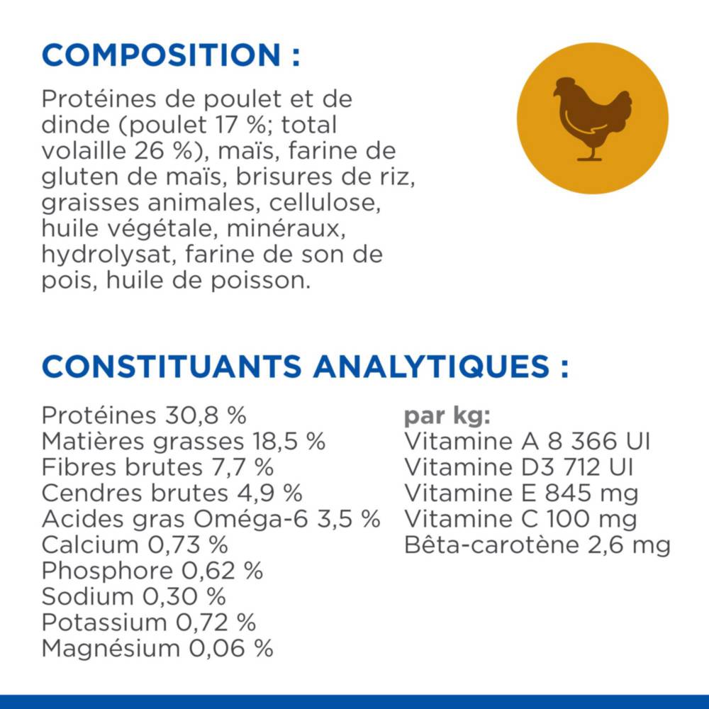 Science plan - Croquettes pour Chat Adulte Hairball & Perfect Coat au Poulet 3 kg - Hill's Science Plan - Image 3
