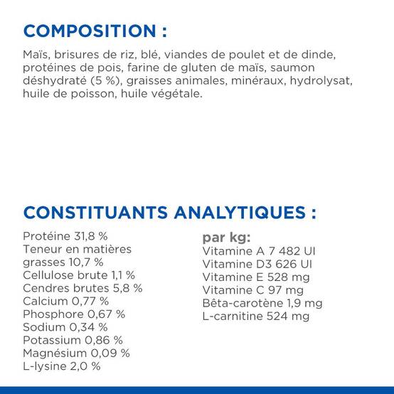 Science plan - Croquettes chat stérilisé au saumon 3 kg - Hill's Science Plan - Image 5