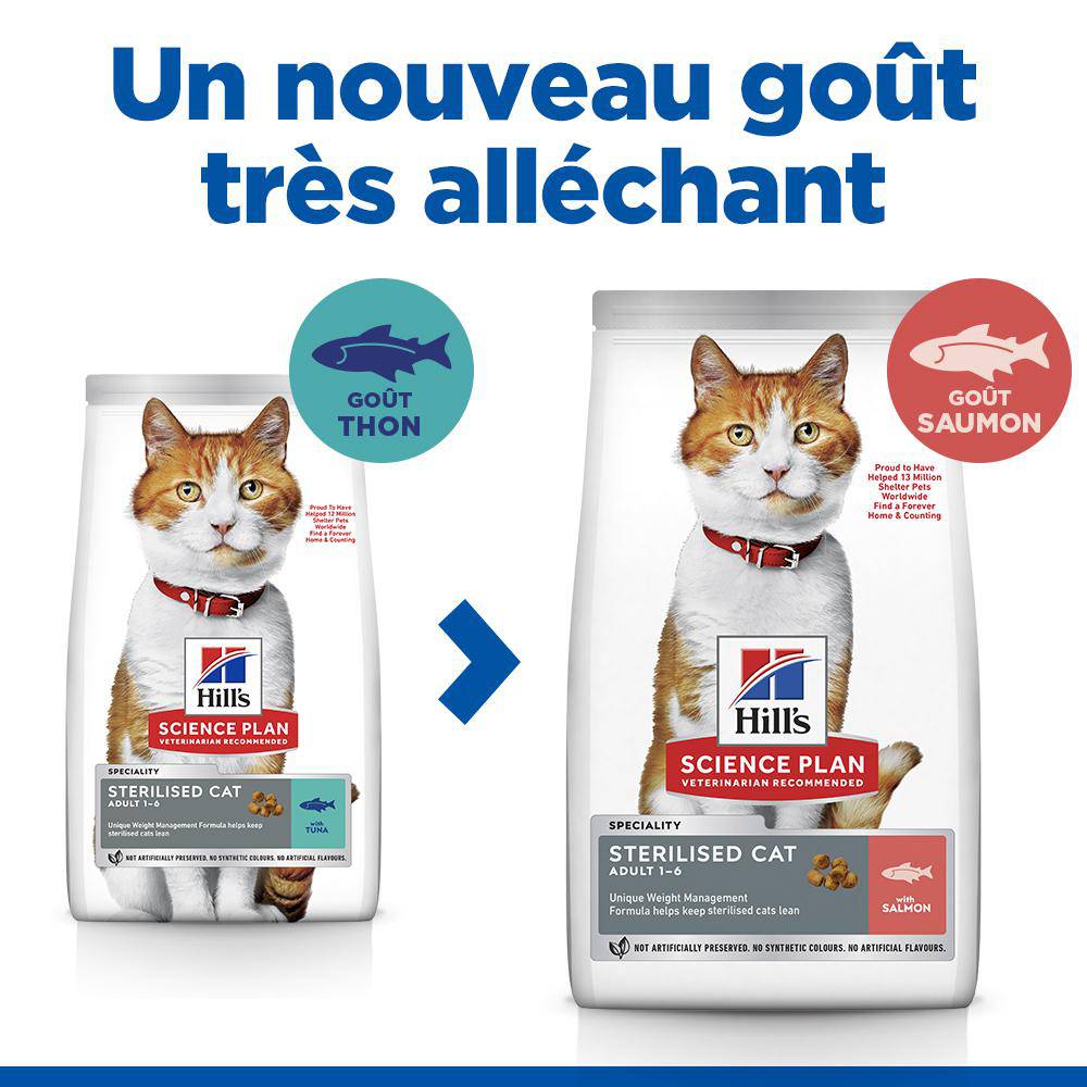 Science plan - Croquettes chat stérilisé au saumon 3 kg - Hill's Science Plan - Imagen 4