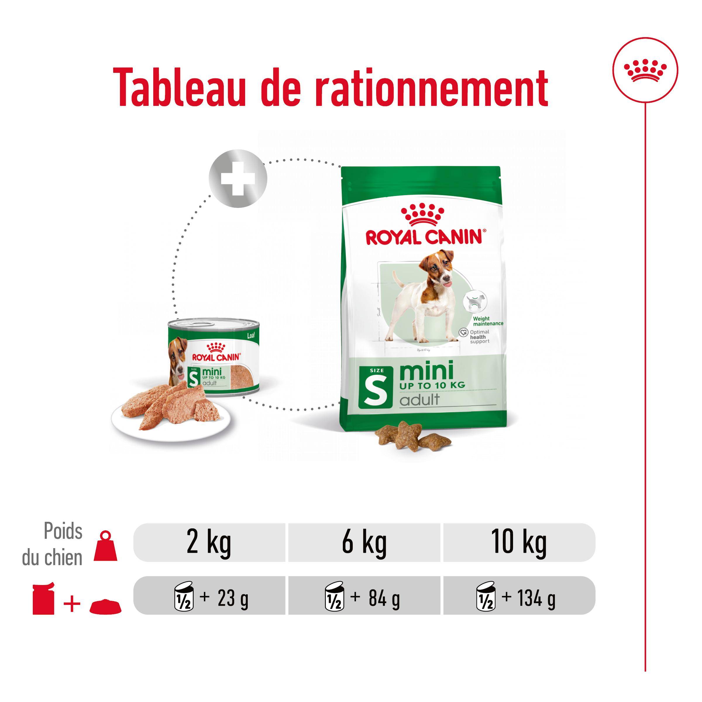 Royal Canin - Royal Canin - Mini Adult Can - 195 g - Image 4