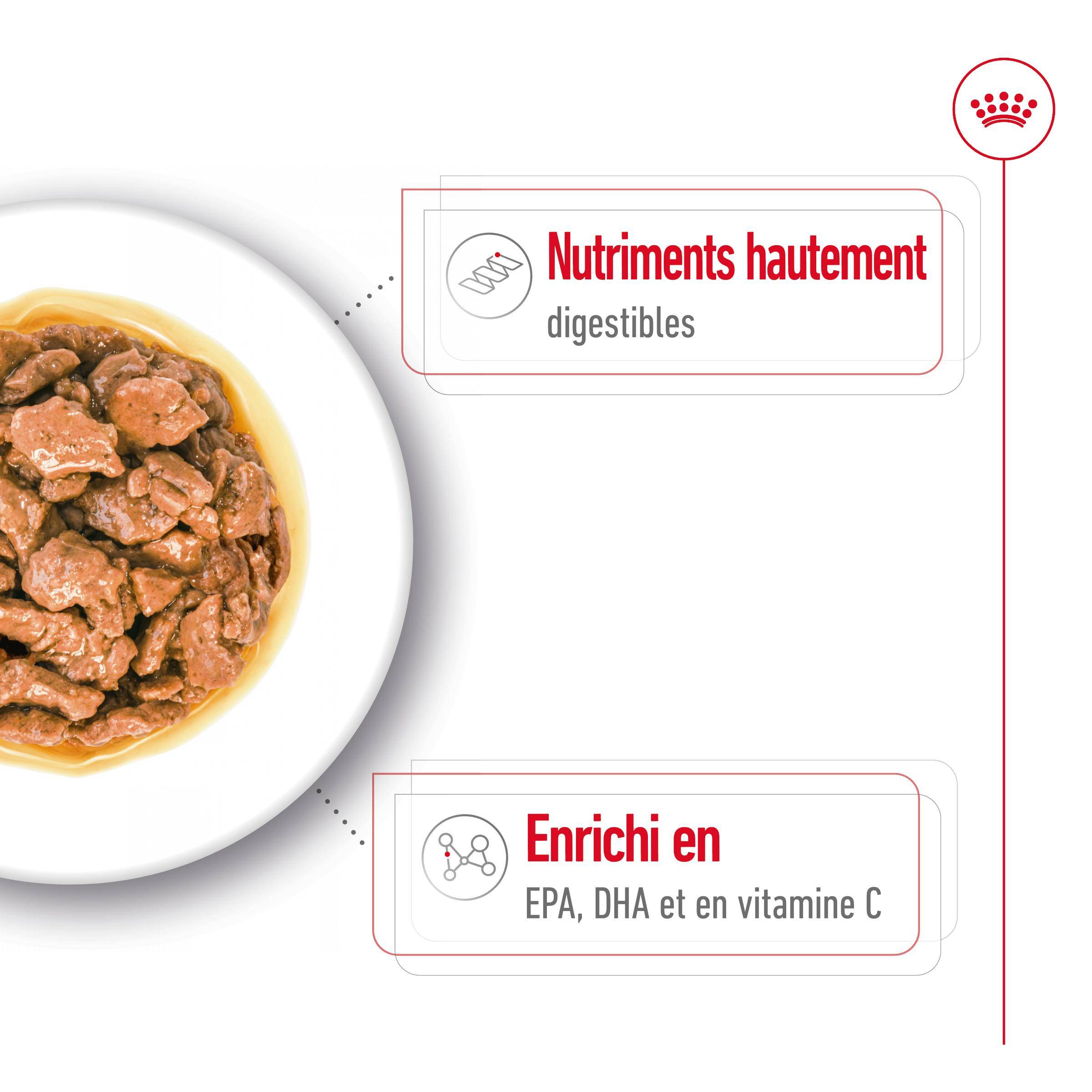 Royal Canin - Royal Canin - X-Small Adult Sauce - 12x85 g - Image 5