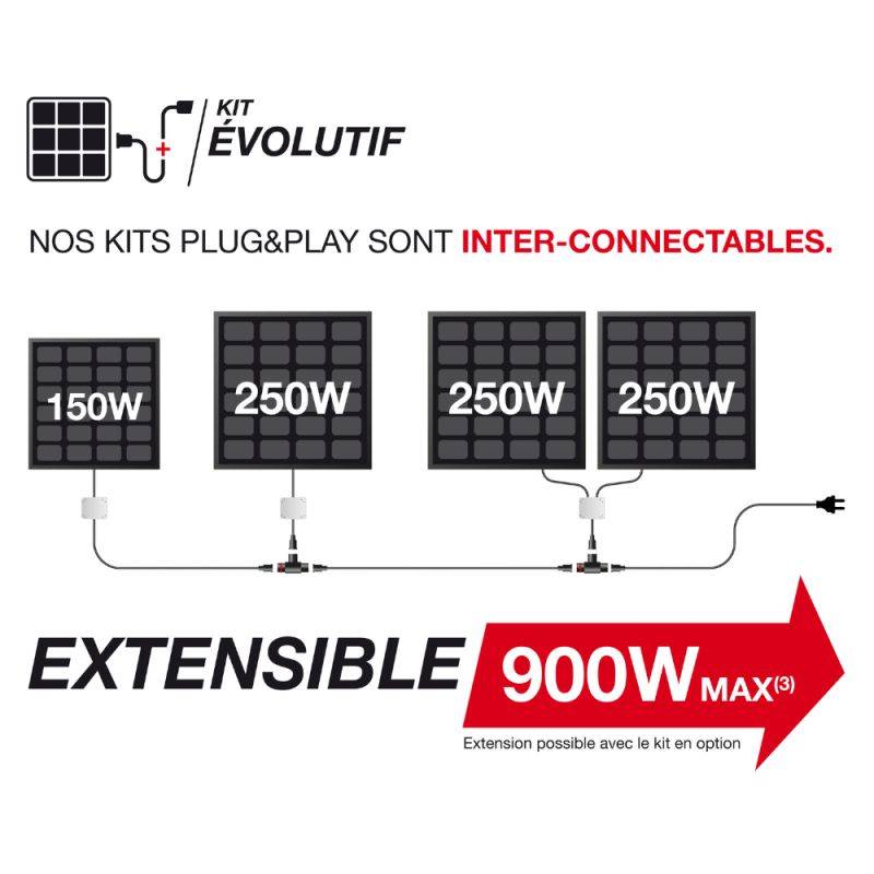 xanlite - Kit solaire Plug&Play Starter 150W, IP67, onduleur WiFi, câble 3M, 3 modes de fixation - Image 3