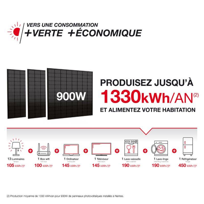 xanlite - Kit solaire Plug&Play Starter 150W, IP67, onduleur WiFi, câble 3M, 3 modes de fixation - Image 9