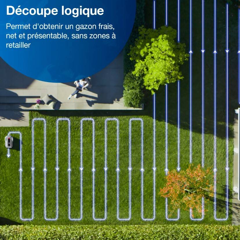 Ecovacs - Robot tondeuse GOAT G1-800 gris - ECOVACS - Image 4