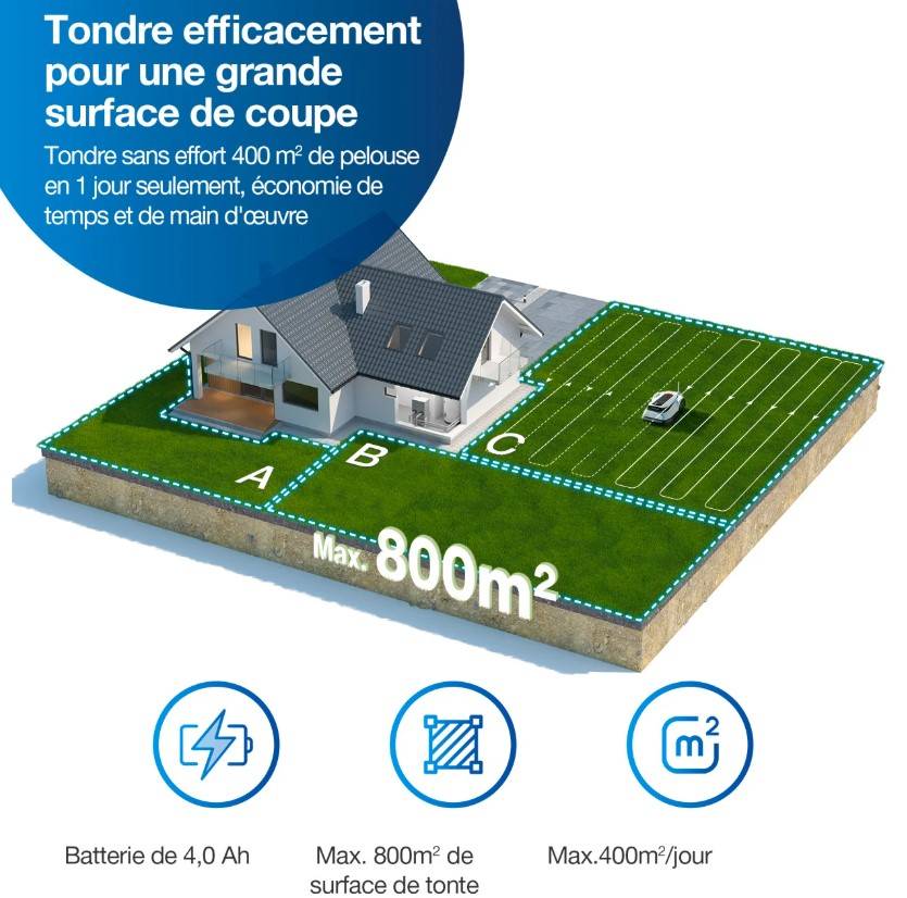 Ecovacs - Robot tondeuse GOAT G1-800 gris - ECOVACS - Image 3