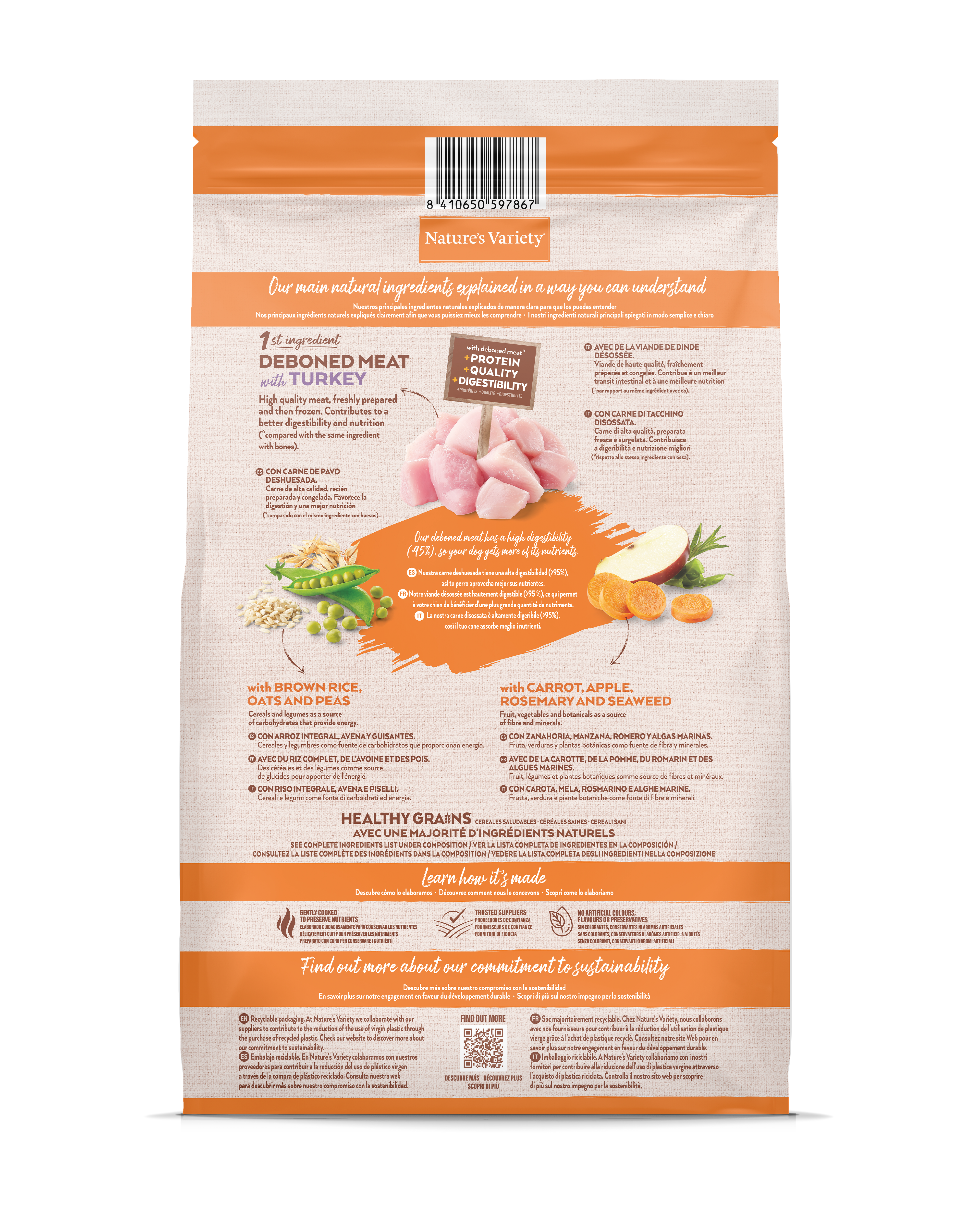 Croquetas para perro adulto con cereales saludables medium maxi pavo 10 kg - Nature's Variety - Imagen 2
