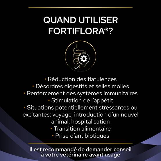 Purina Pro Plan - PRO PLAN FortiFlora - 30 g - Formule pour chiens - Image 11