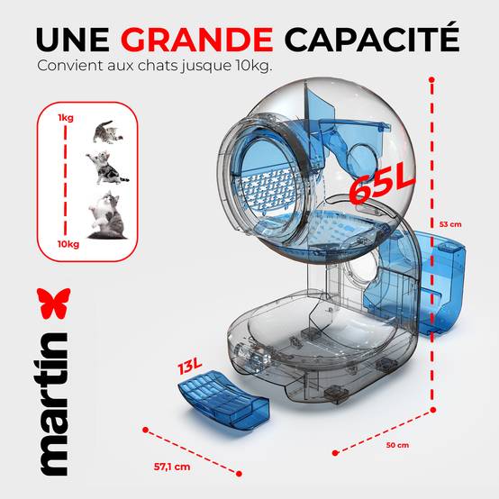 Martin Sellier - Litière automatique 65L - Martin Sellier - Image 4