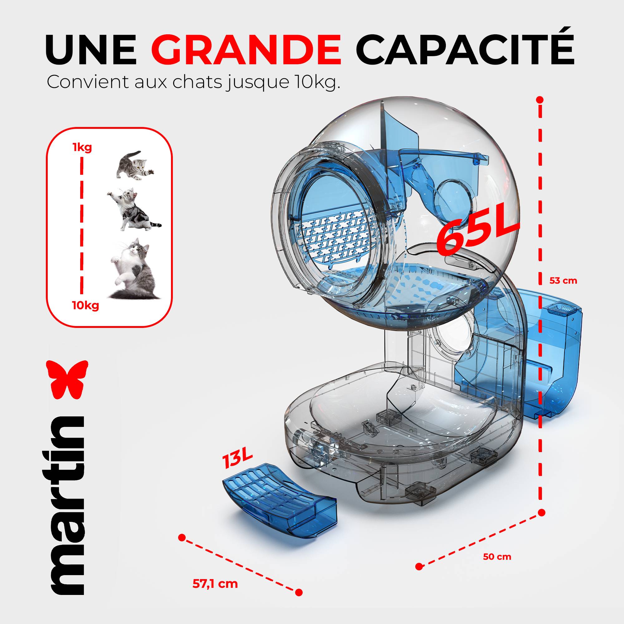 Martin Sellier - Litière automatique 65L - Martin Sellier - Image 4