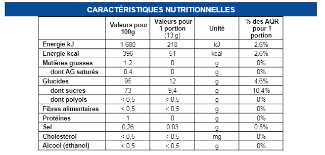 Pierrot Gourmand - Sucettes fruits et caramel x20 - Pierrot Gourmand - Imagen 2