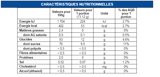 Pierrot Gourmand - Sucettes caramel au lait frais x10 - Pierrot Gourmand - Imagen 2