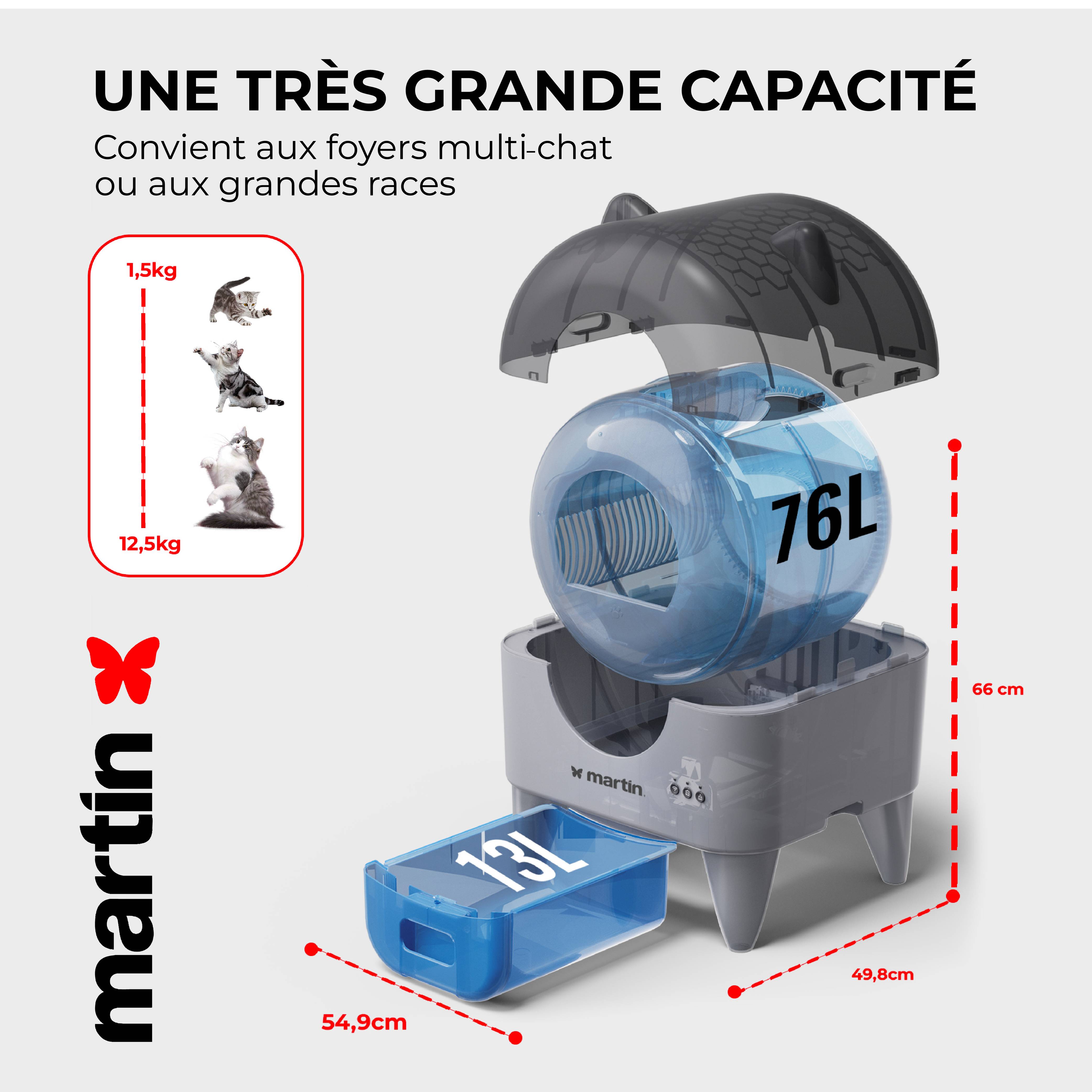 Martin Sellier - Litière automatique pour chat 76L - Martin Sellier - Image 2